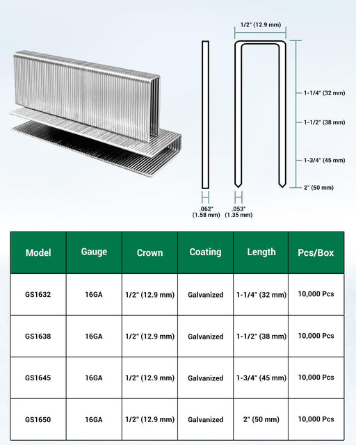 16GA 1/2" Crown 1-1/4" to 2" Leg Length Galvanized Staples--GS16 - MEITE USA