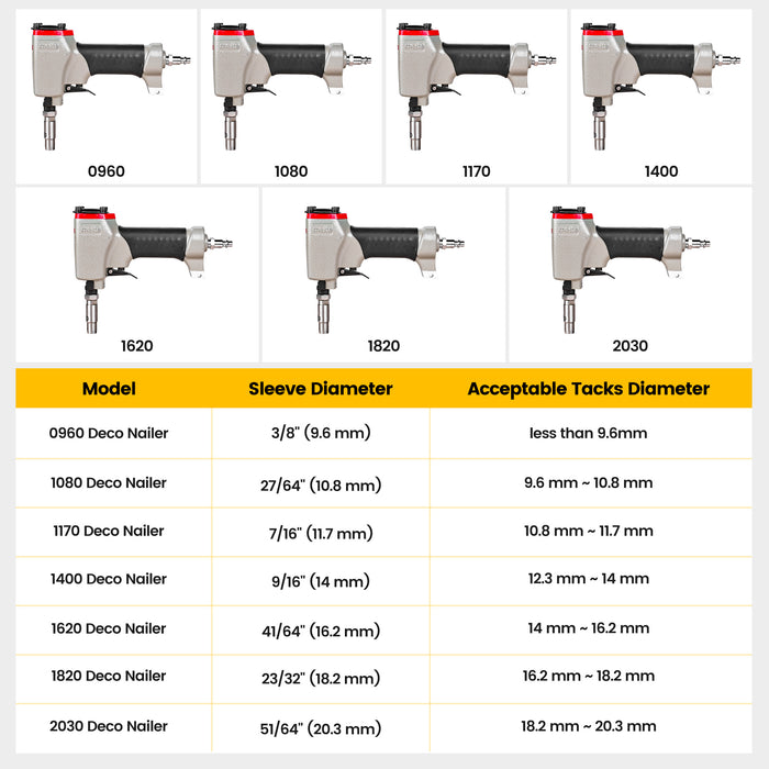meite decorative nail gun 
