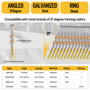 21 degree framing nails