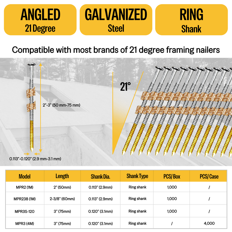 21 degree framing nails