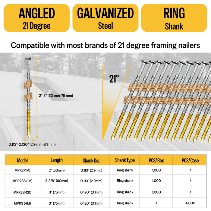 21 degree framing nails