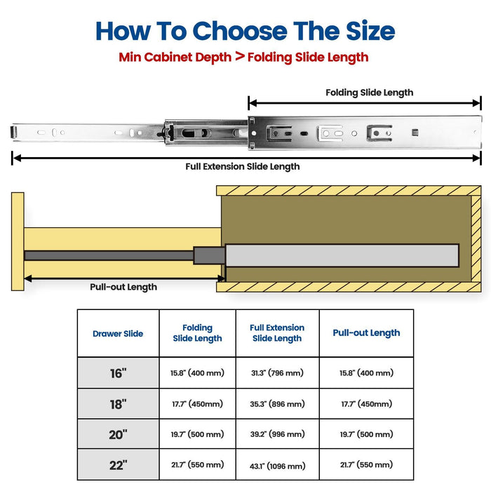 Soft Close Sidemount Drawer Slides 10-22 Inches Full Extension Ball Bearing - MEITE USA