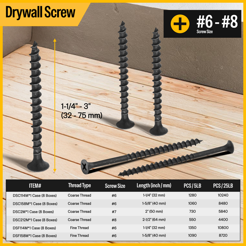 Thread Drywall Screws (8-Box Bulk Pack)