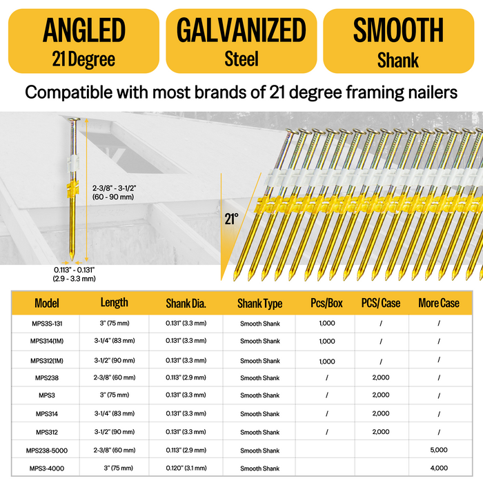 What Size Nail Gun for Framing: Expert Guide to Choosing Right