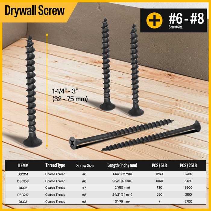 Coarse Thread Drywall Screws
