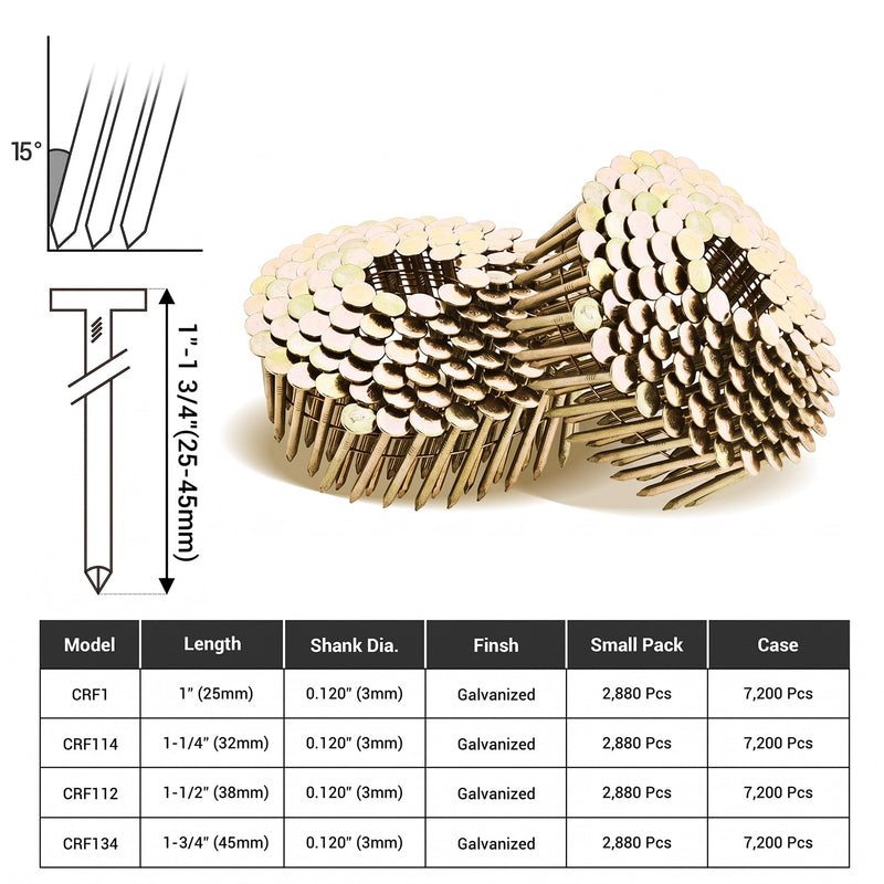 15 Degree Coil Roofing Nails