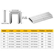 Size information of Meite USA 20 Gauge 1/2'' crown galvanized upholstery staples