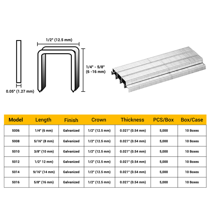 Size information of Meite USA 20 Gauge 1/2'' crown galvanized upholstery staples