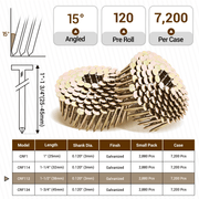 Coil Roofing Nails 1-1/2- MEITE USA