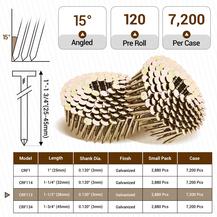 Coil Roofing Nails 1-1/2- MEITE USA