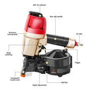 Features of meite USA CN65S Coil Siding Nailer, like 360° exhaust, non-slip handle, etc.