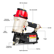Features of meite USA CN65 Coil Siding Nailer, like 360° exhaust, non-slip handle, etc.