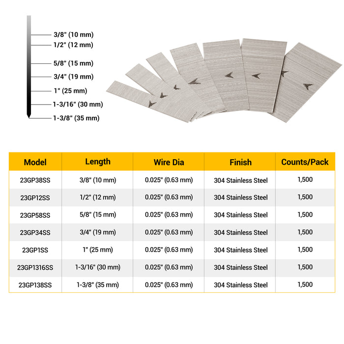 Size specification chart for Meite USA 23Ga 304 stainless steel pin nails showing available lengths and package details.