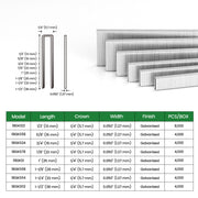 Size information of meite USA 18 gauge 1/4" narrow crown staples 