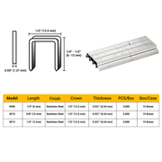 Size specification chart of meite USA 20Ga 1/2" Crown 304 Stainless Steel Fine Wire Staples in white background