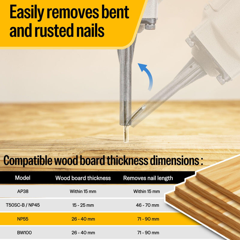 nail remover tool--meite