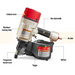 coil nailer--meite