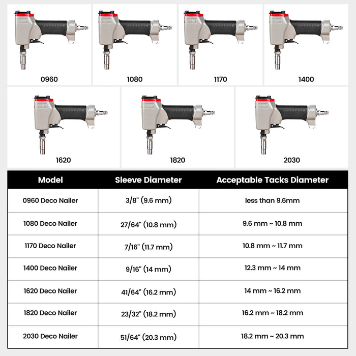 Sleeve diameter and acceptable tacks information table for different models of meite USA decorative tack gun