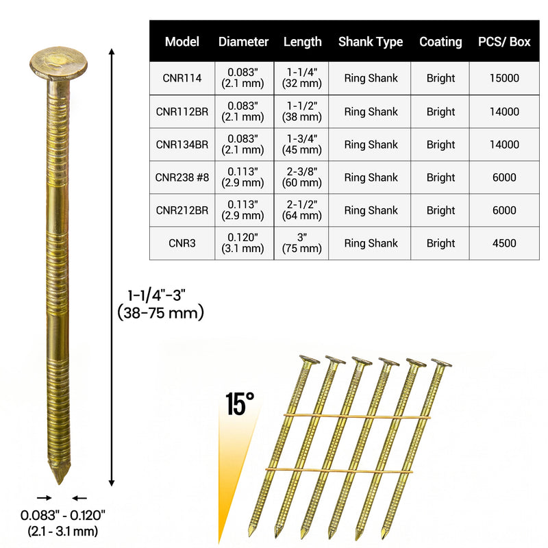 Size guide for meite USA 15-degree ring shank coil siding nails in 1-1/4-inch to 3-inch lengths and 0.083-inch to 0.120-inch diameters