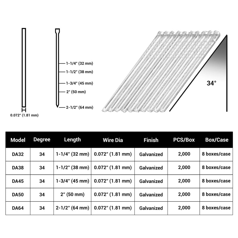 Meite USA 15 gauge 34 degree angled finish nails size chart showing galvanized nails from 1-1/4 to 2-1/2 inches