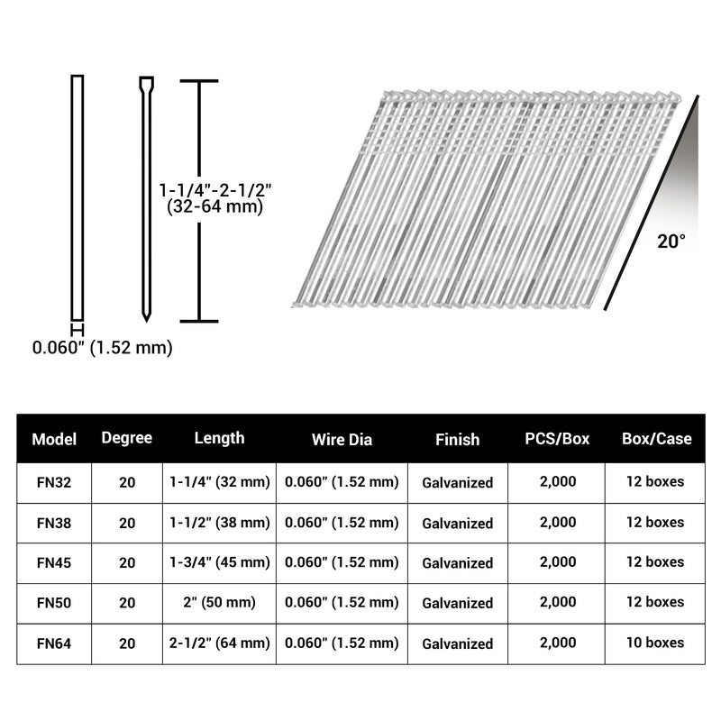 Meite USA 16 gauge 20 degree angled finish nails chart showing 1-1/4 to 2-1/2 inch sizes, 2,000 nails per box and case quantities