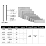 Size range of meite USA 16 gauge straight finish nails available in 7/8-inch to 2-1/2-inch lengths