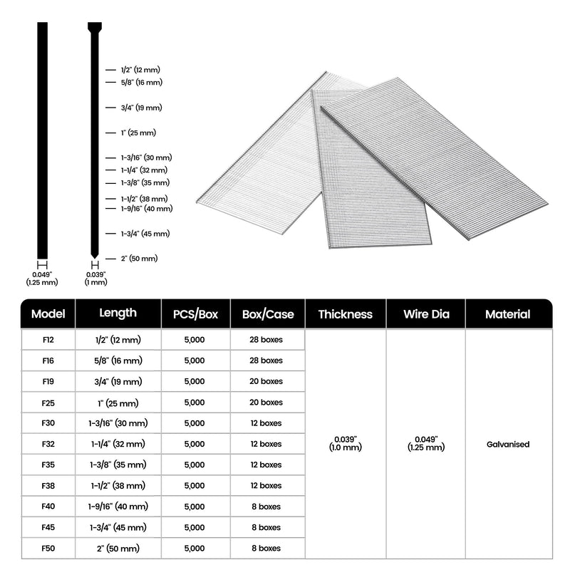 Size and specification guide for meite USA 18 gauge galvanized brad nails in 1/2-inch to 2-inch lengths