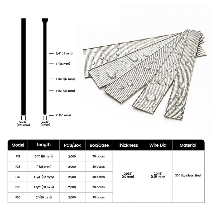 Size guide for meite USA 18 gauge 304 stainless steel brad nails in 3/4-inch to 2-inch lengths