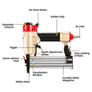 Features of the meite USA FK5040 18 gauge nailer stapler including depth adjustment, air blow button, safety nose, rubber grip and quick-release nose