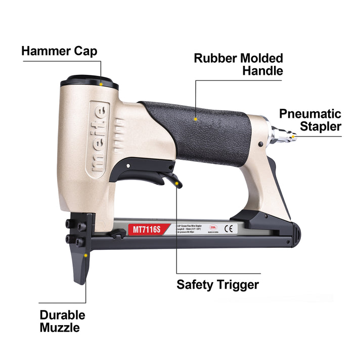 Features diagram of meite USA MT7116S 22 gauge upholstery stapler highlighting key parts such as hammer cap, rubber handle, metal muzzle