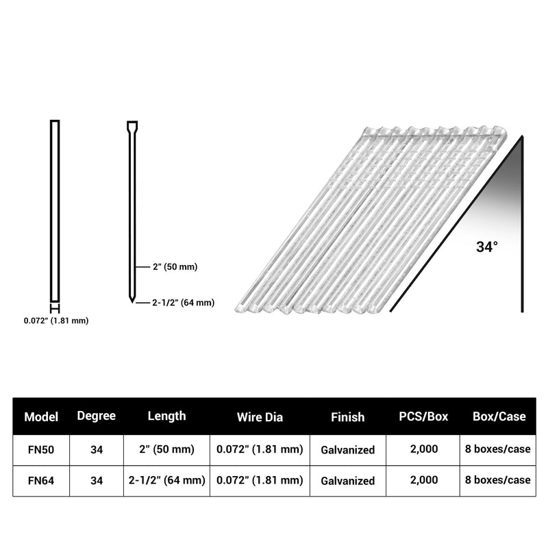 Size specification chart for meite USA 15 gauge 34 degree angled finish nails