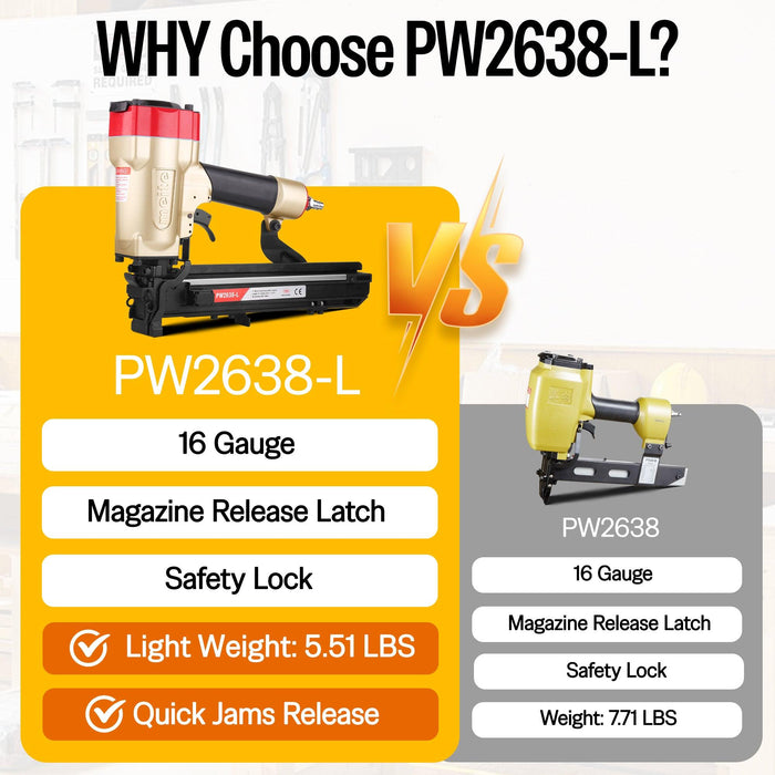 PW2638-L 16Ga Pneumatic Upholstery Stapler 1'' Crown