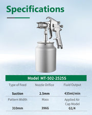 Heavy Viscosity 2.5mm Nozzle 50 PSI Suction Feeding Spray Gun - MEITE USA