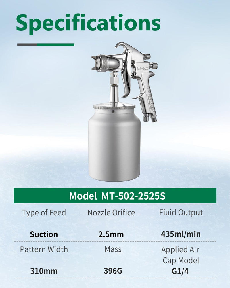 Heavy Viscosity 2.5mm Nozzle 50 PSI Suction Feeding Spray Gun - MEITE USA