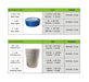 Painters Masking Tape - 1" x 60 Yards (24mm x 55m) per Roll Blue Tape - MEITE USA